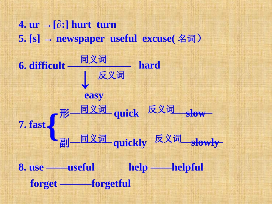 初三英语复习课件_第2页