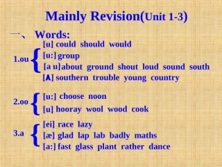 初三英语复习课件