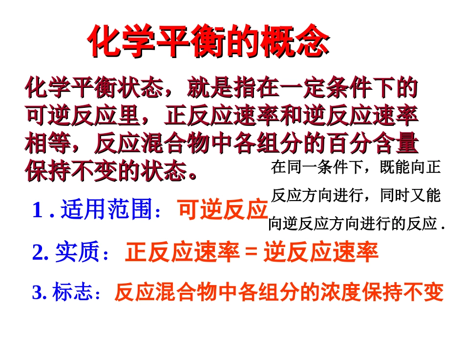 高三化学专题复习课件：化学平衡_第2页