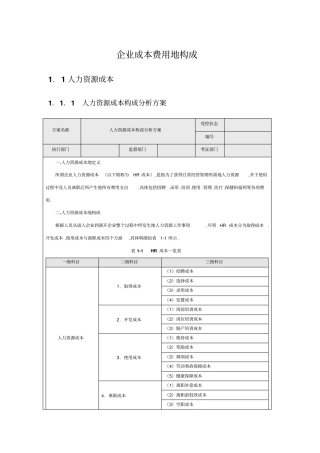 企业成本费用的构成