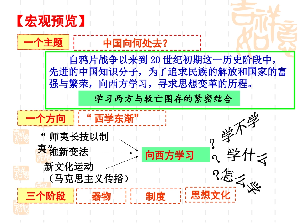 近代中国思想解放潮流_第2页
