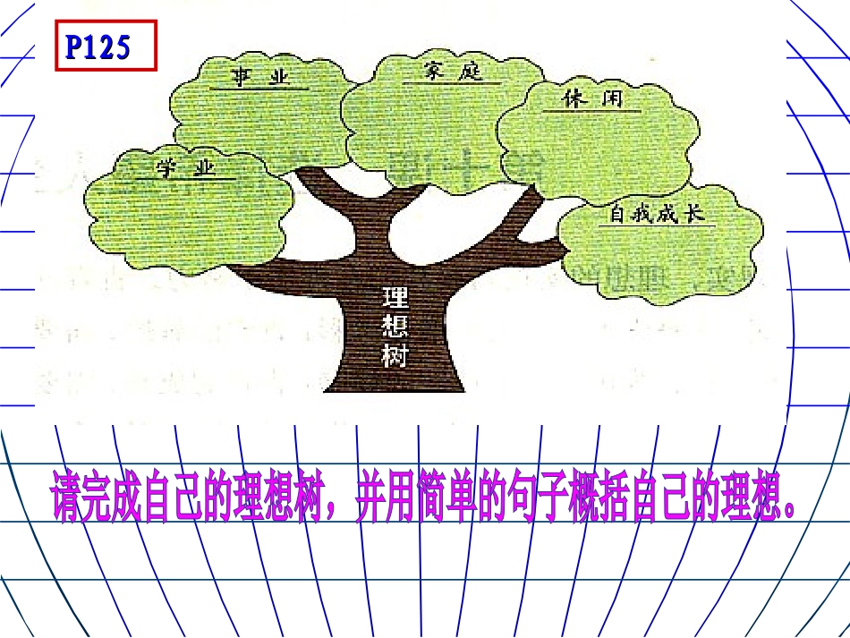 正确对待理想与现实课件_第2页