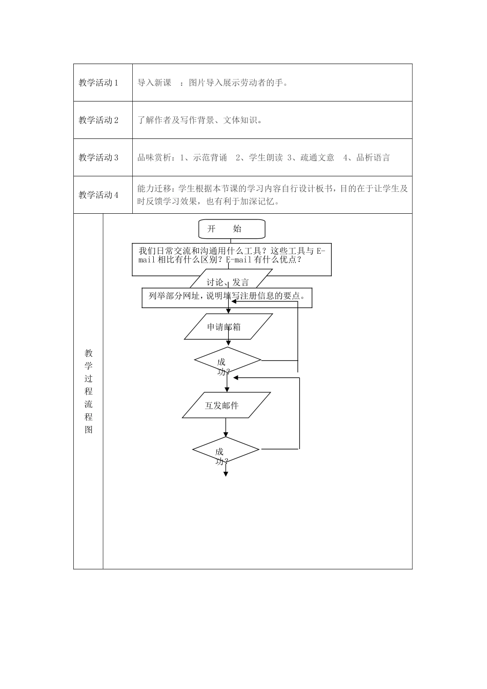 一双手的教学设计_第2页