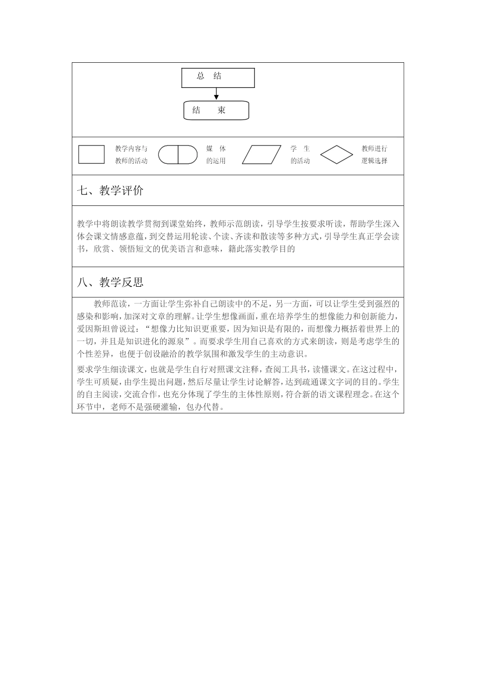 一双手的教学设计_第3页