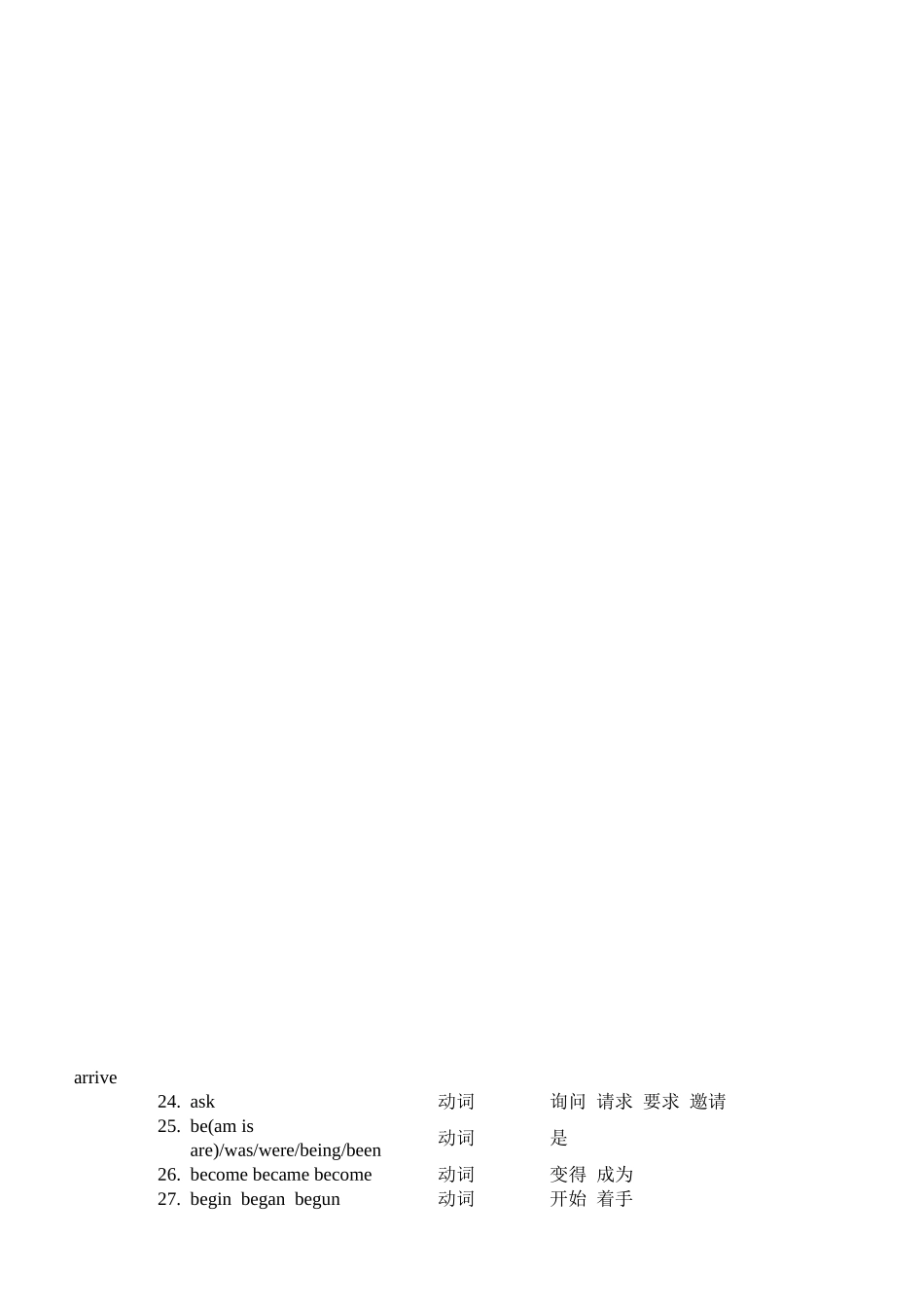 中考词汇温习之动词汇总[整理版]_第2页