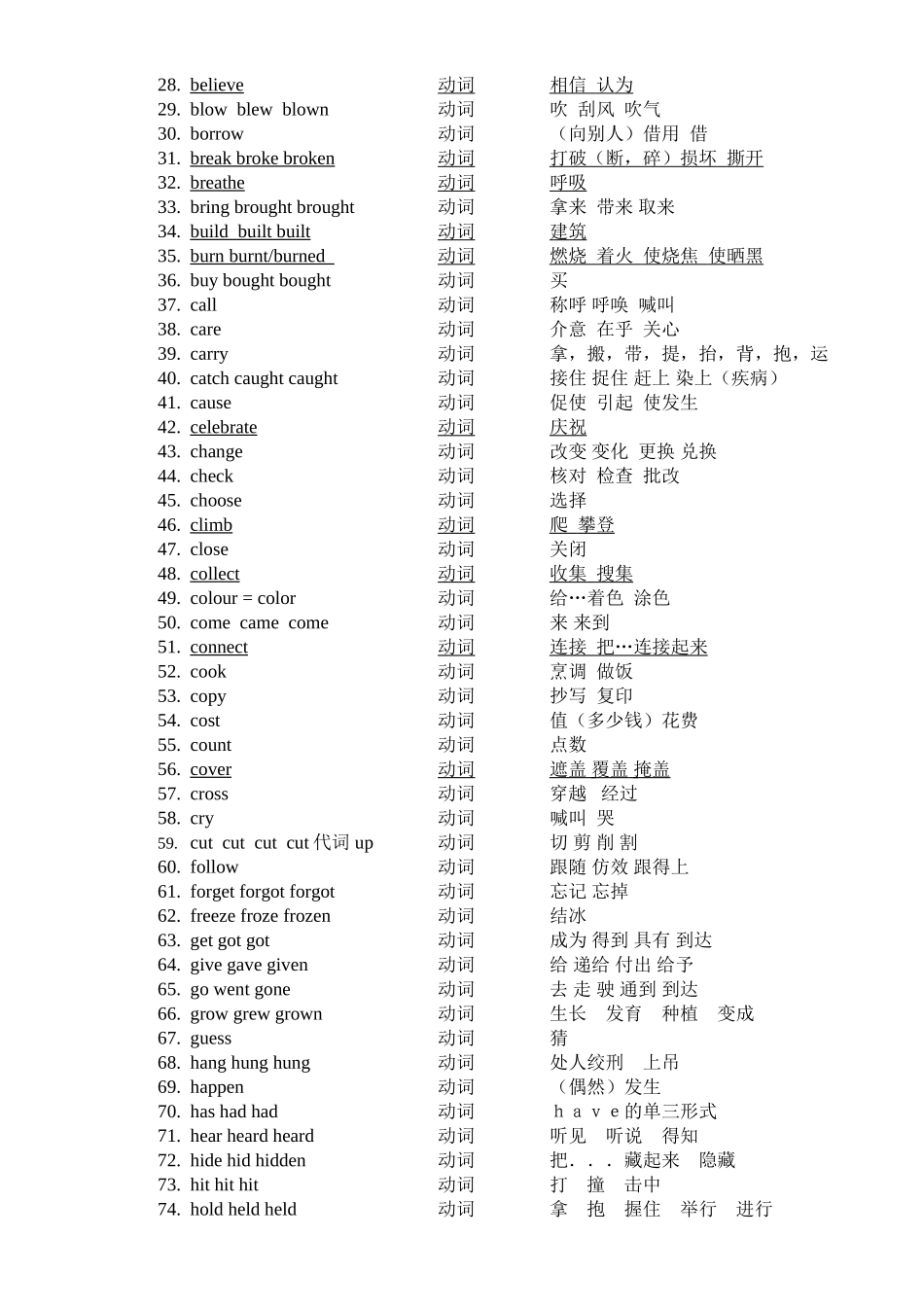 中考词汇温习之动词汇总[整理版]_第3页