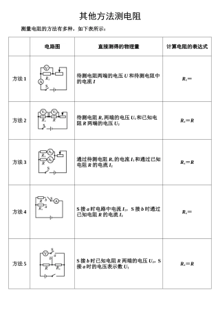 其他方法测电阻