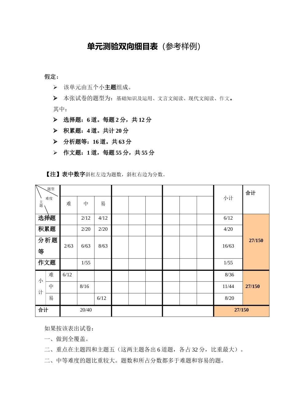 八下语文试卷及说明_第1页