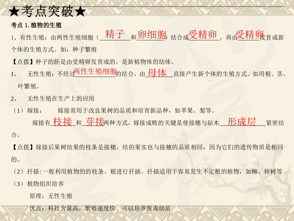 第七单元-第一章-生物的生殖和发育_第3页