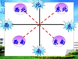 北师大版四年级数学上册《确定位置(二)》PPT