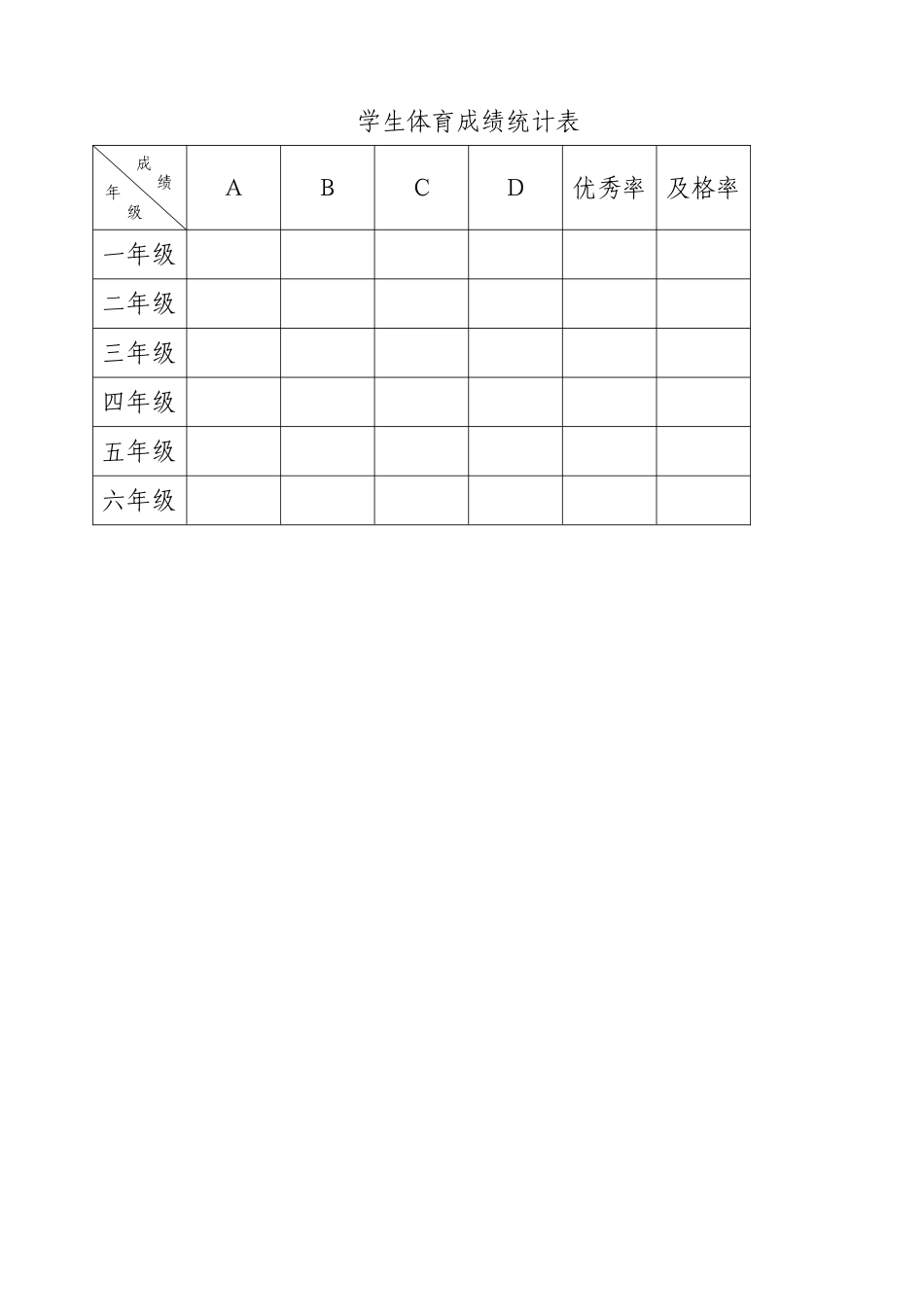 学生体育成绩统计表_第1页