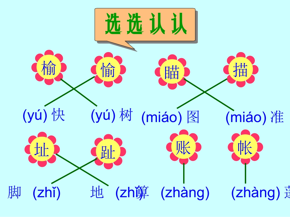 人教版小学二年级下册语文园地八_第3页