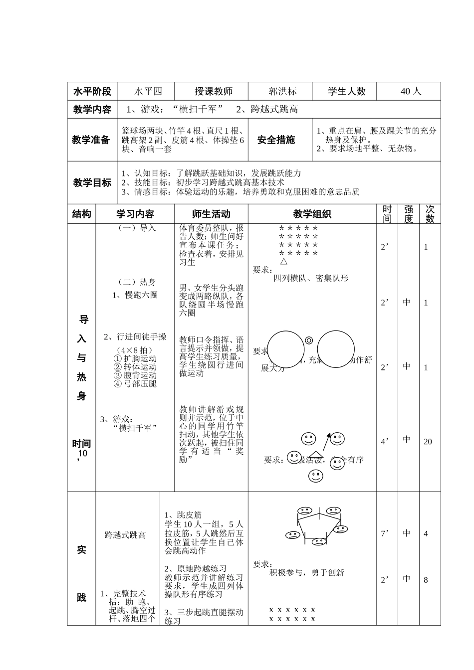 《初中体育与健康优质课教案》_第2页