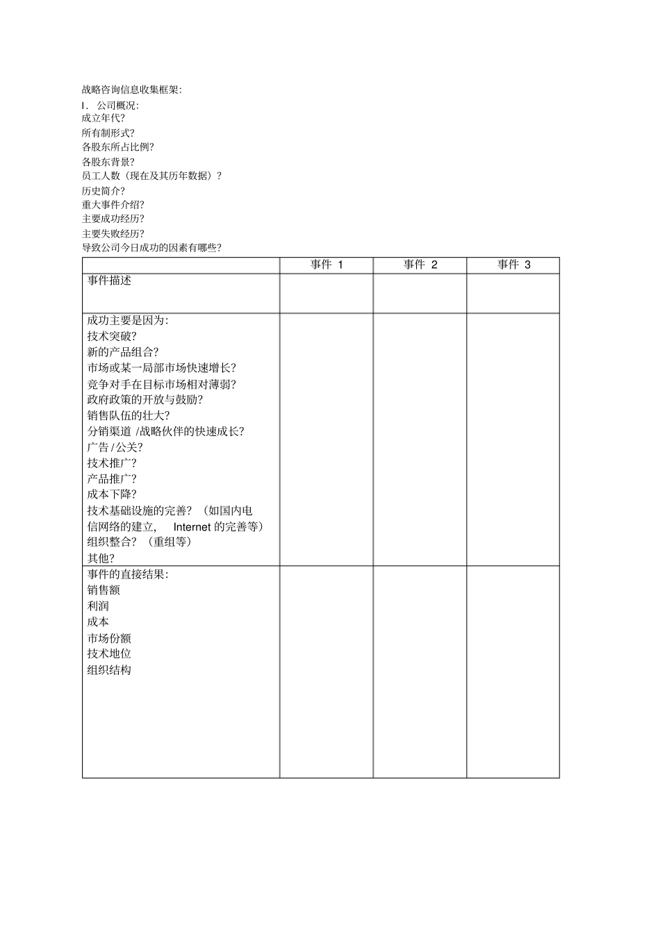 企业战略咨询信息收集框架_第2页
