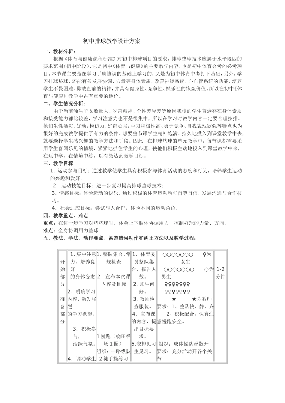 排球教学设计_第1页
