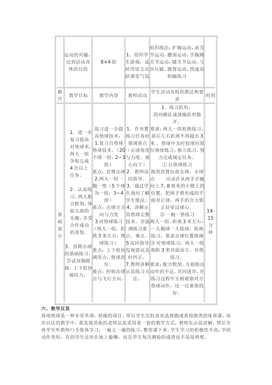 排球教学设计_第2页
