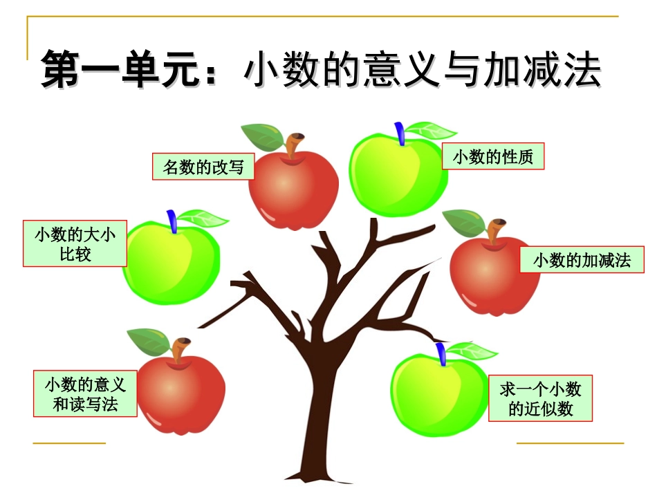 B【小数的意义与加减法形成性练习评析】北师大版_第3页