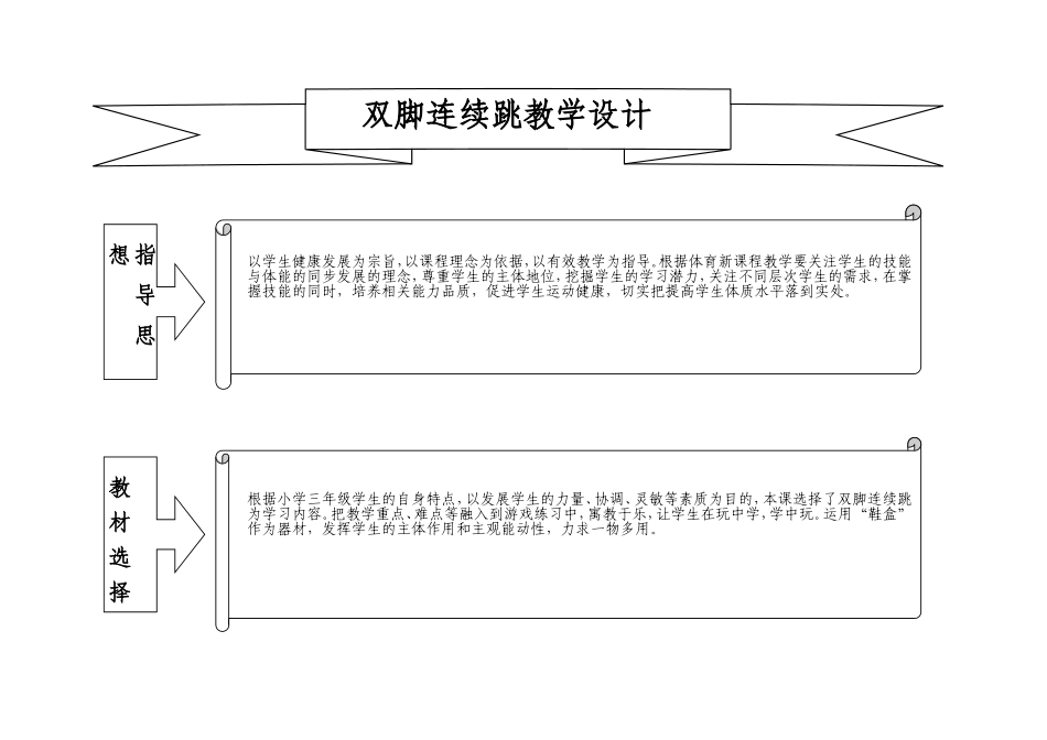 双脚连续跳教学设计、教案_第2页