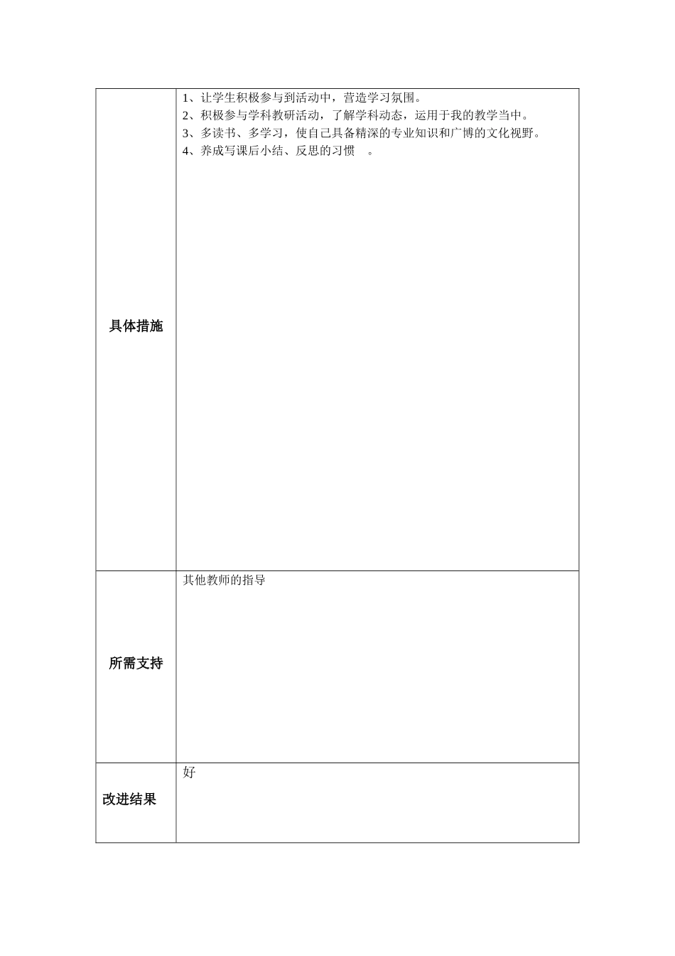 刘茜个人教学问题改进计划模板_第2页
