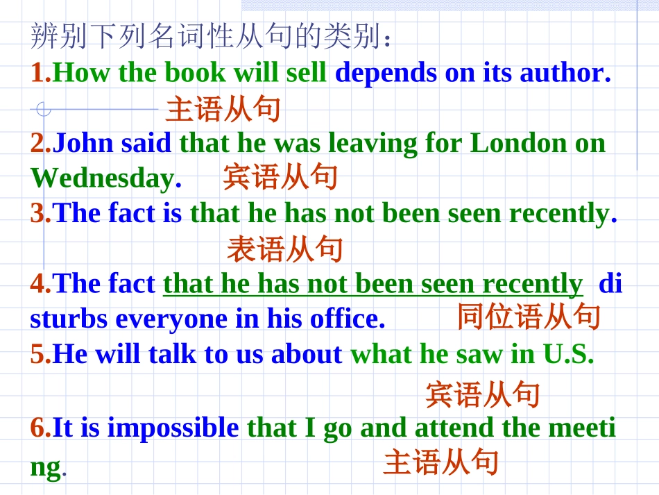{精品}名词性从句课件_第2页