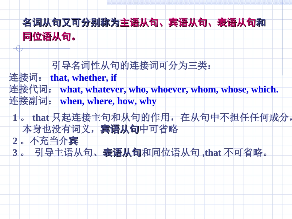 {精品}名词性从句课件_第3页