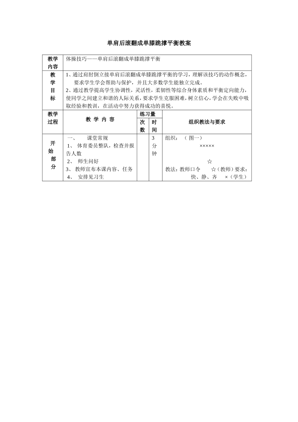 单肩后滚翻成单膝跪撑平衡_第1页