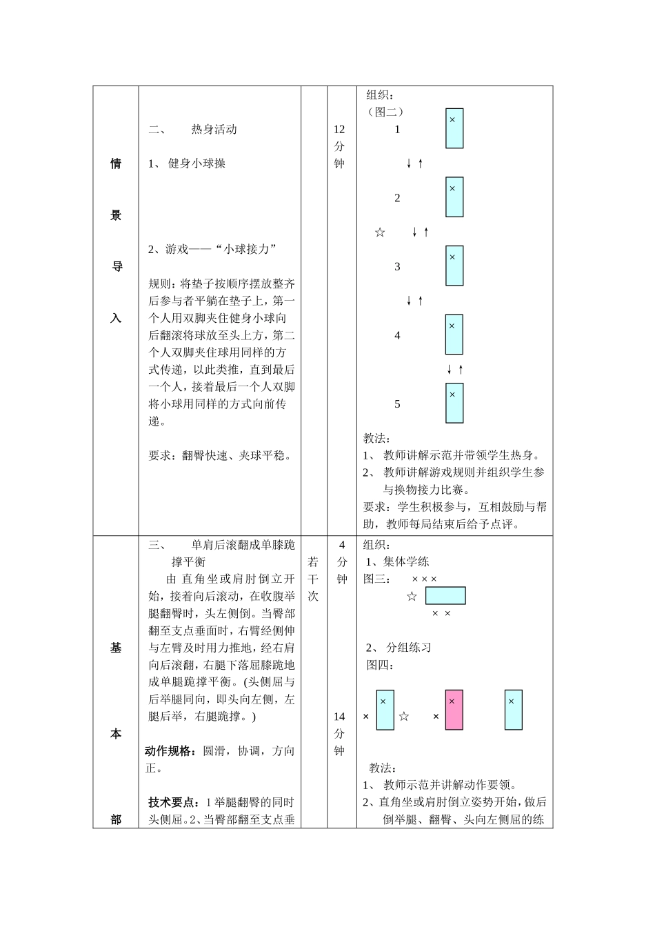 单肩后滚翻成单膝跪撑平衡_第2页