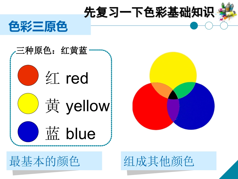 《同类色与邻近色》最新课件_第3页
