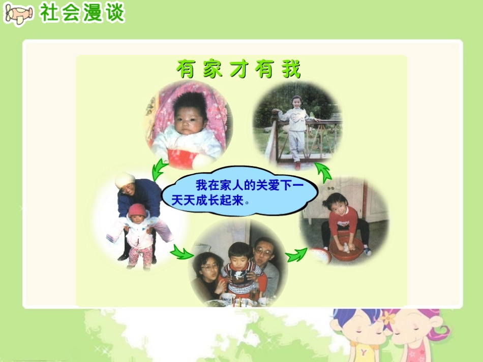 人教新课标品德与社会三年级上册《我爱我的家》课堂教学课件_第2页