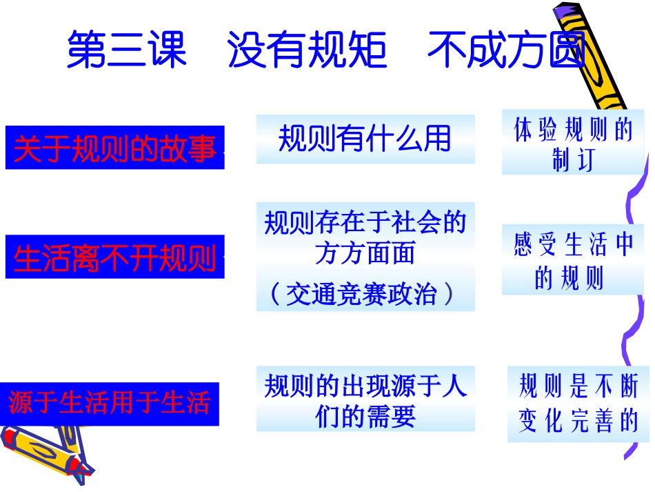 关于规则的故事_第2页