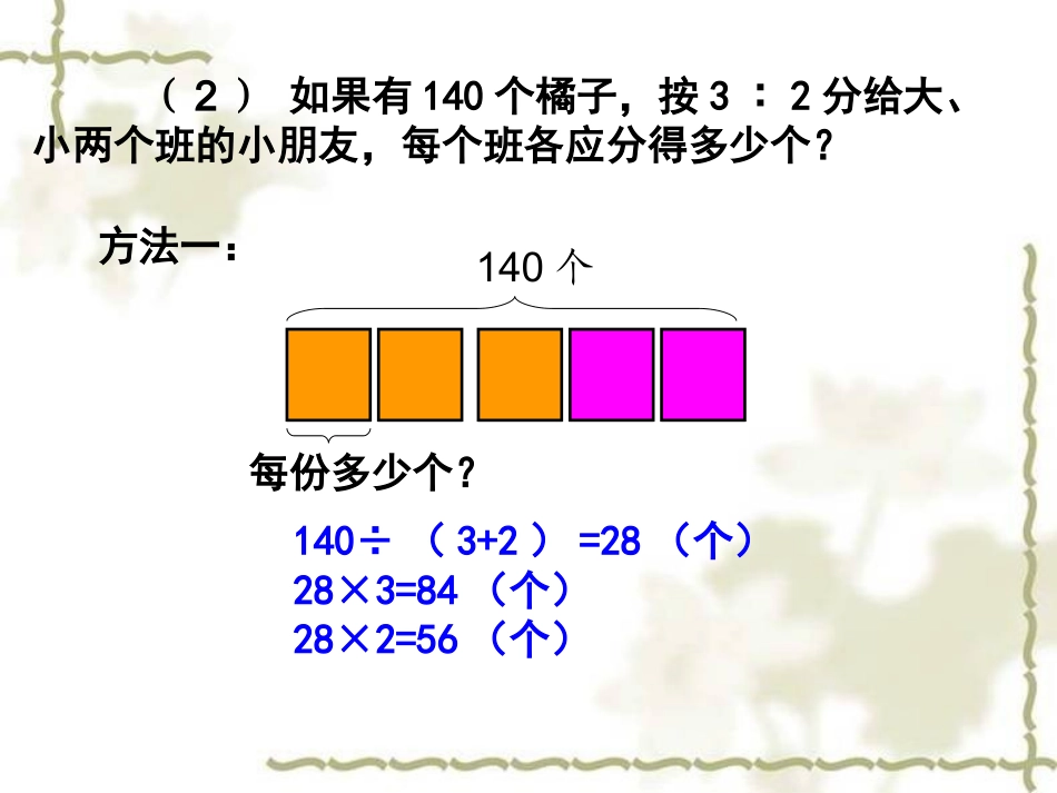 《比的应用》PPT课件_第3页