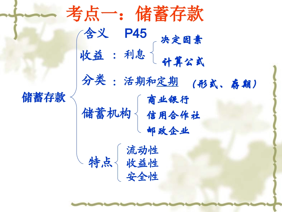 《经济生活》第一轮第六课_第2页