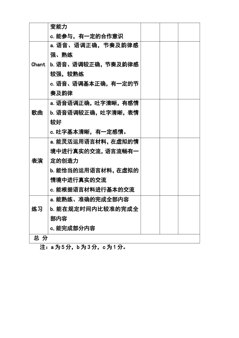 小学英语日常评价方法_第2页
