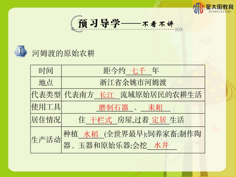 《原始的农耕生活》导学案_第3页