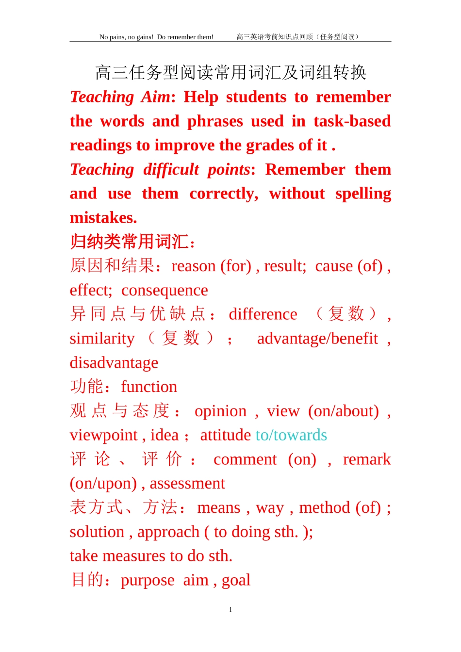 （精品）高三任务型阅读常用词汇及词组转换_第1页