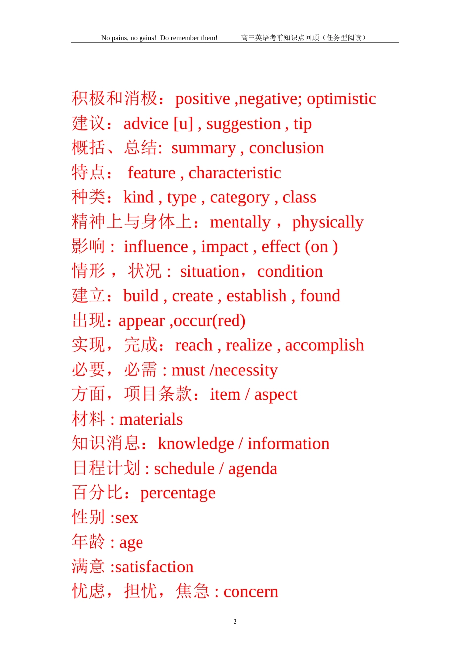 （精品）高三任务型阅读常用词汇及词组转换_第2页