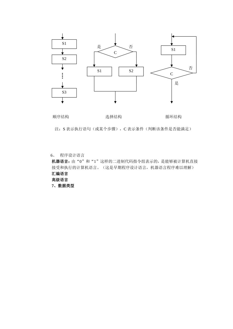 会考知识要点_第3页