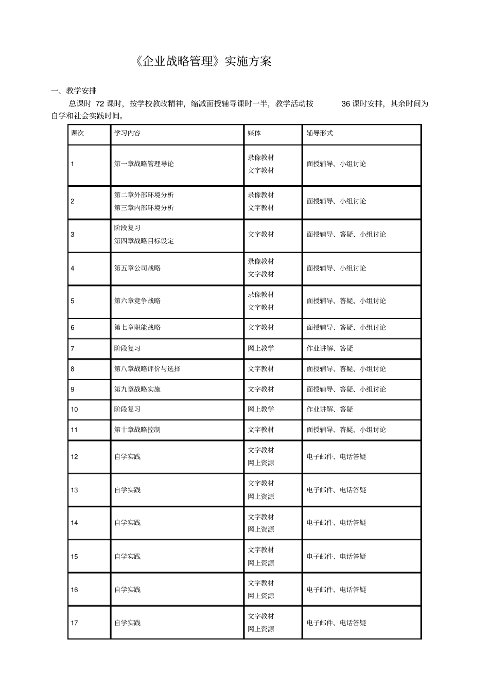 企业战略管理实施方案_第1页