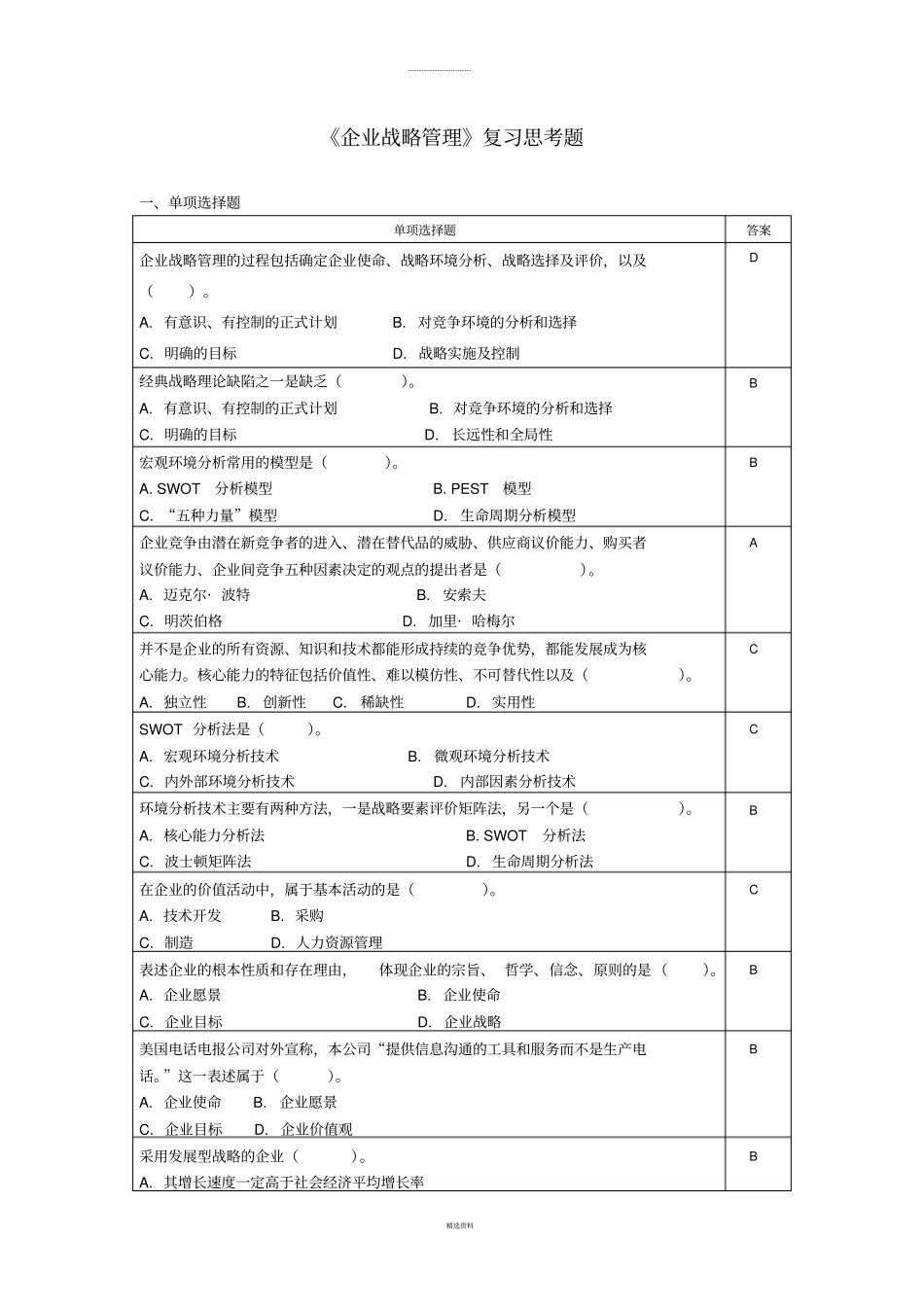 企业战略管理复习思考题_第1页