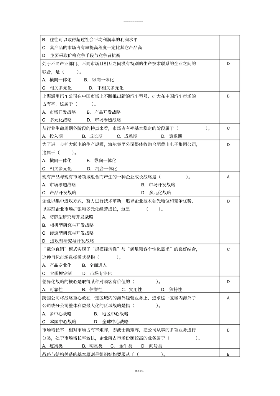 企业战略管理复习思考题_第2页