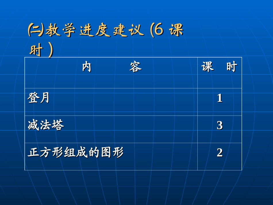 小学数学教材分析_第3页