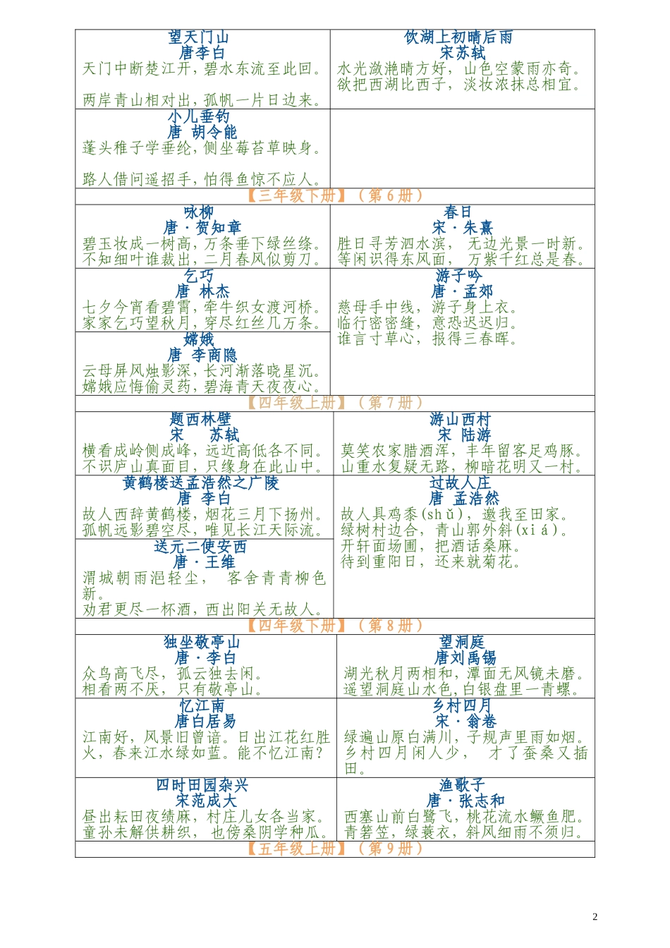 人教版小学语文古诗词全汇总_第2页