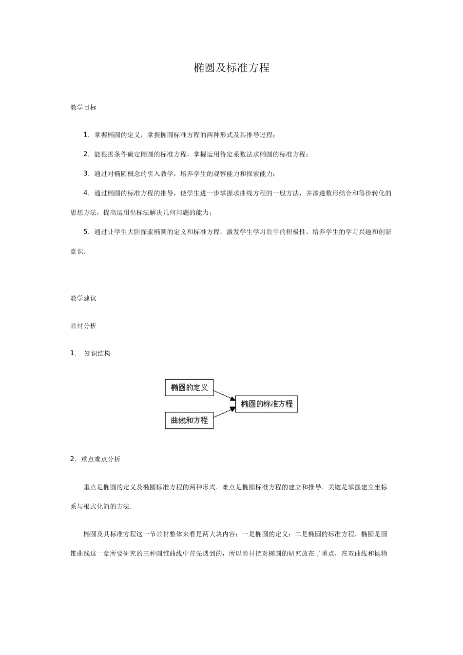 椭圆及标准方程_第1页