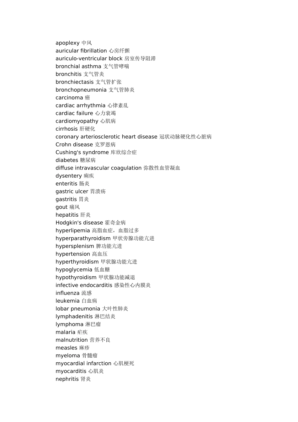 [资料]罕见疾病英语_第2页