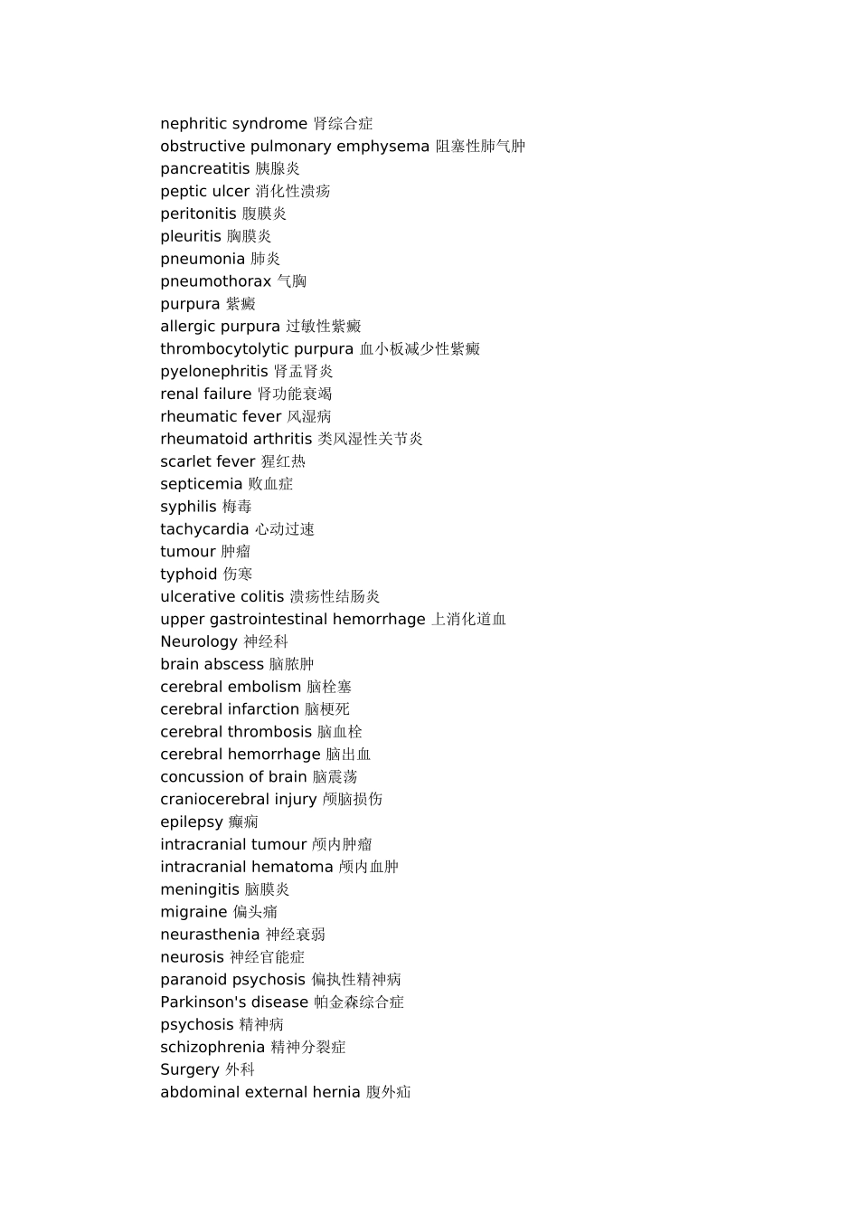 [资料]罕见疾病英语_第3页