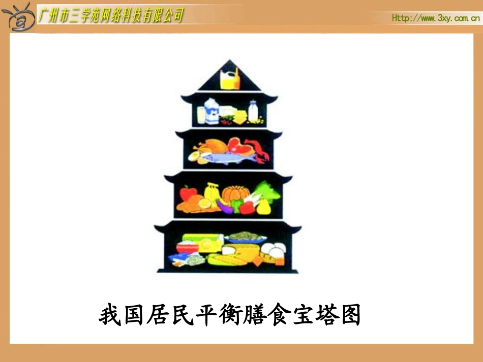 扇形统计图的课件_第2页