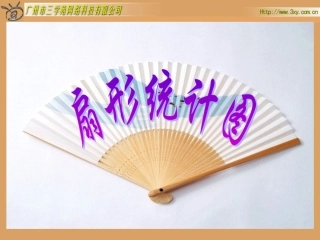 扇形统计图的课件