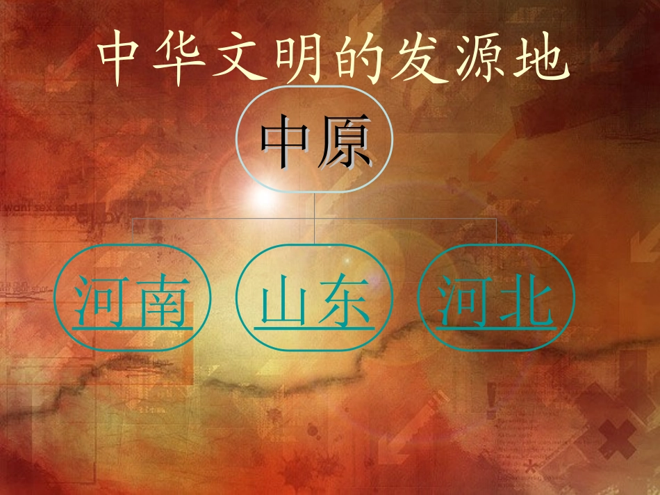 醇厚的中原韵课件_第2页