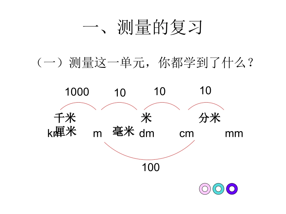 二下空间与图形的复习课课件_第3页
