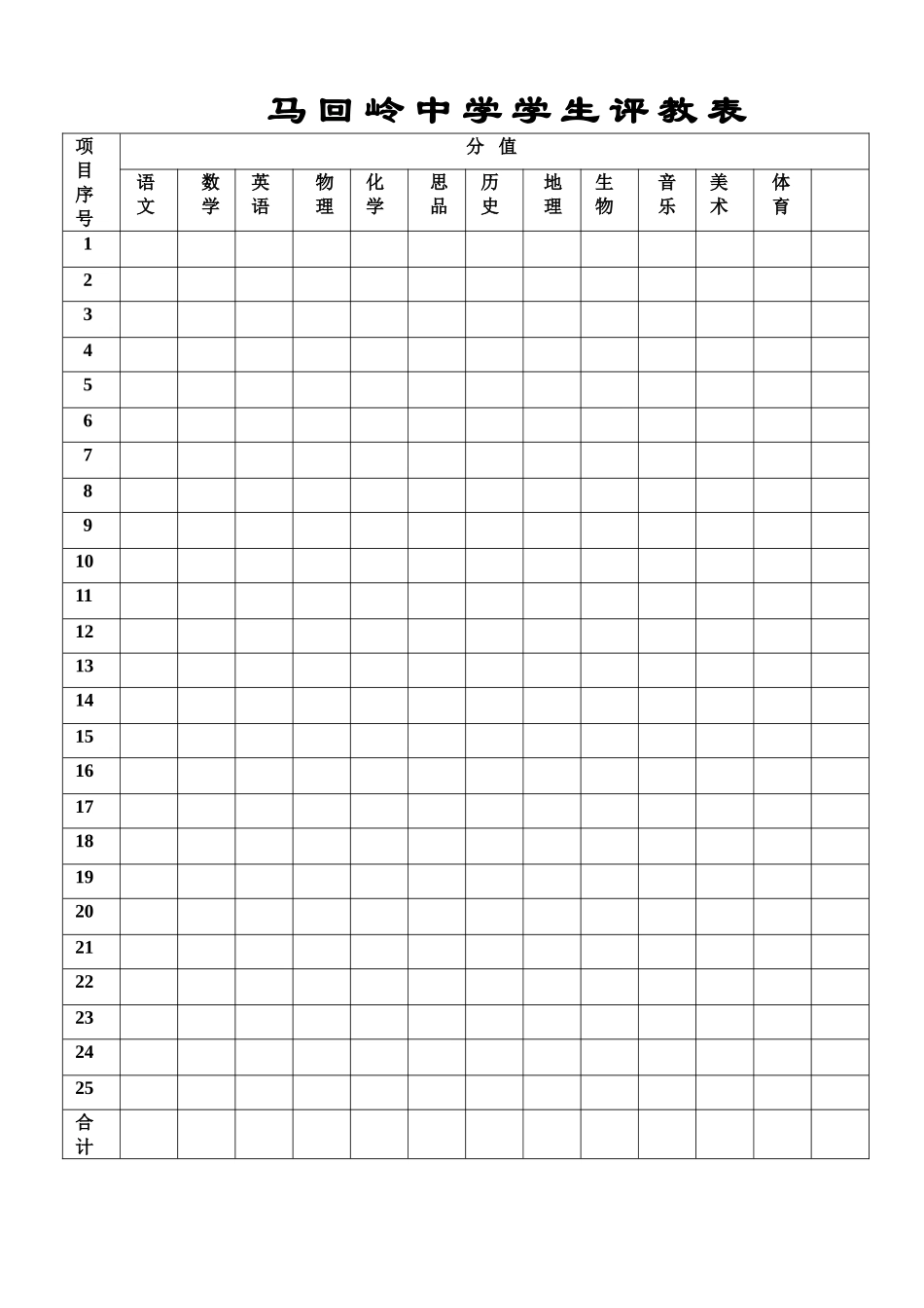 马回岭中学学生评教表_第2页